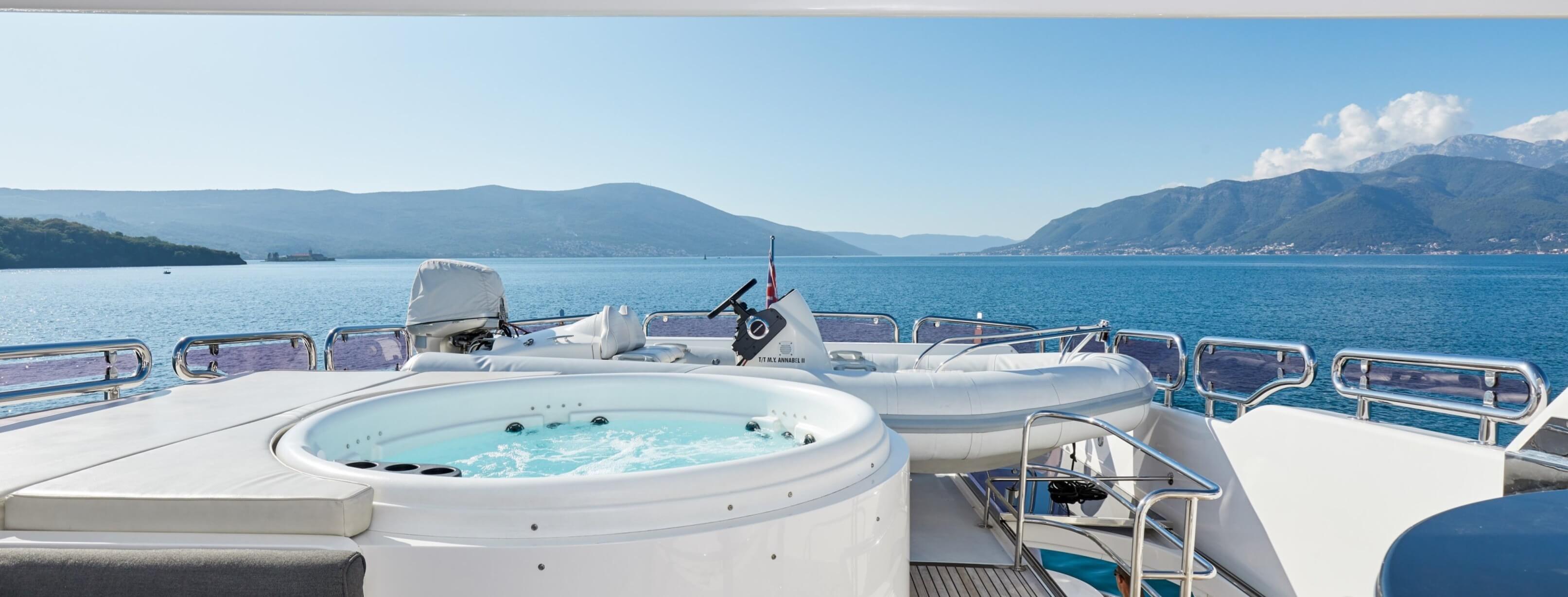 Annabel II Horizon 2