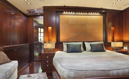 Farandwide Southern Wind 12