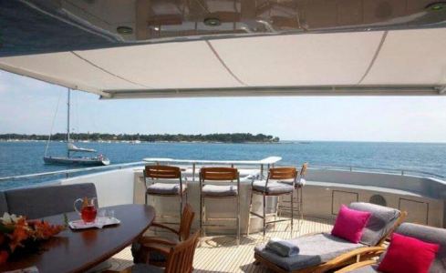 ANNAMIA  Baglietto 21