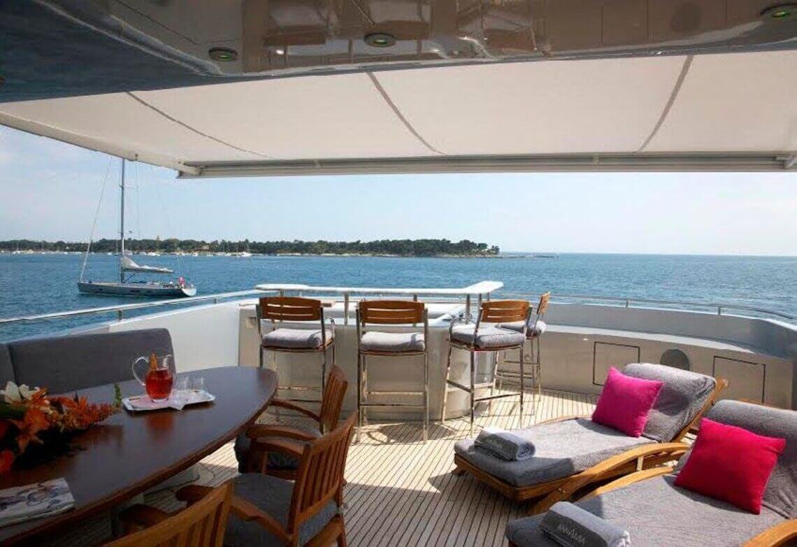 ANNAMIA  Baglietto 21