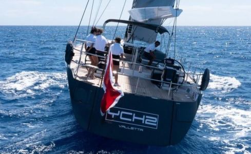 YCH2 Nautor's Swan 6